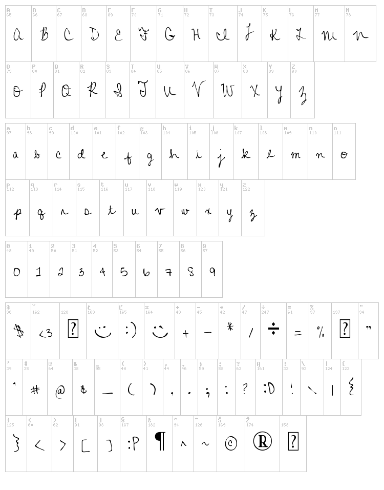 MTF Colleen Cursive font map